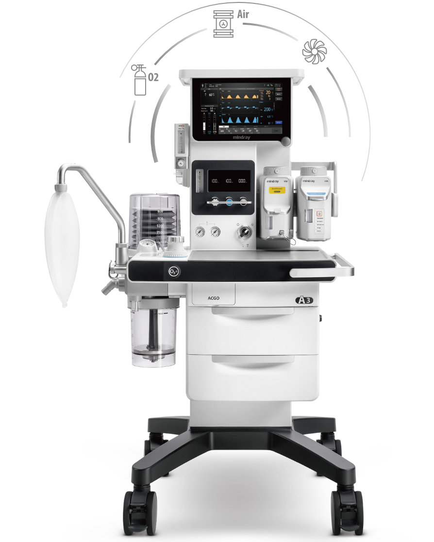 Respirateur d'Anesthésie A3